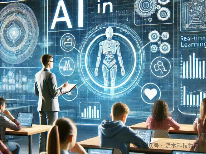 艾弗森贝博ballbet官网科技-本科生掌握大数据、云原生、AI-竞赛保研求职的“超车秘籍”来了！